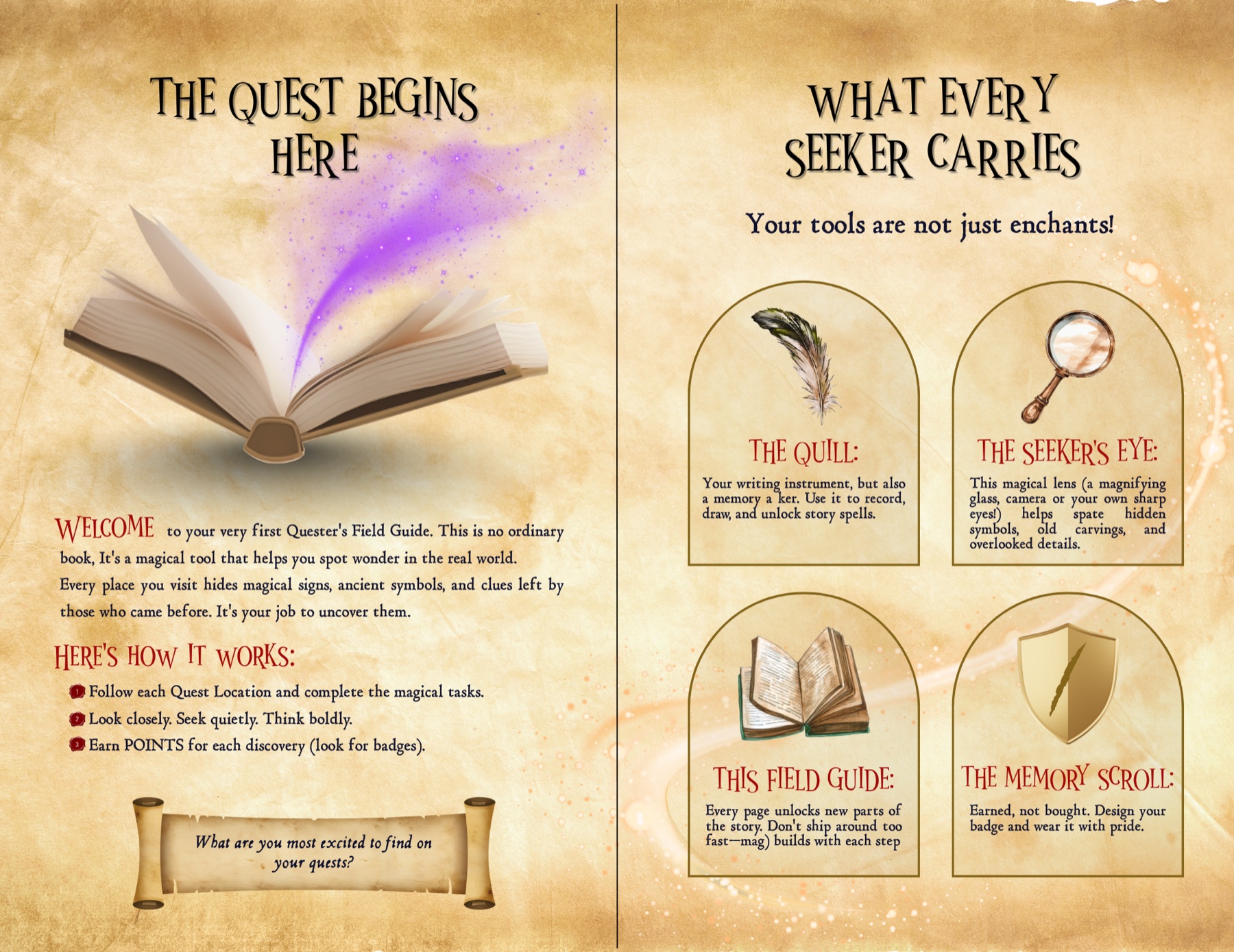 Early Quill and Quest rules and Seeker tools spreads developed under Hadia Akbar's art direction.